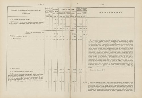 Страница 120