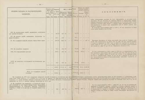 Страница 121