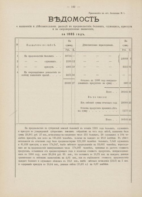 Страница 125