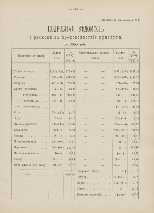 Страница 128