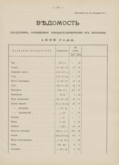 Страница 130
