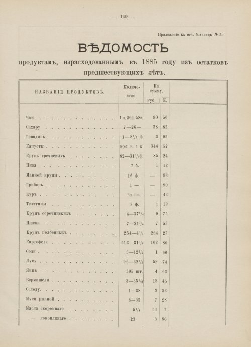 Страница 132