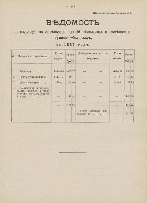 Страница 136