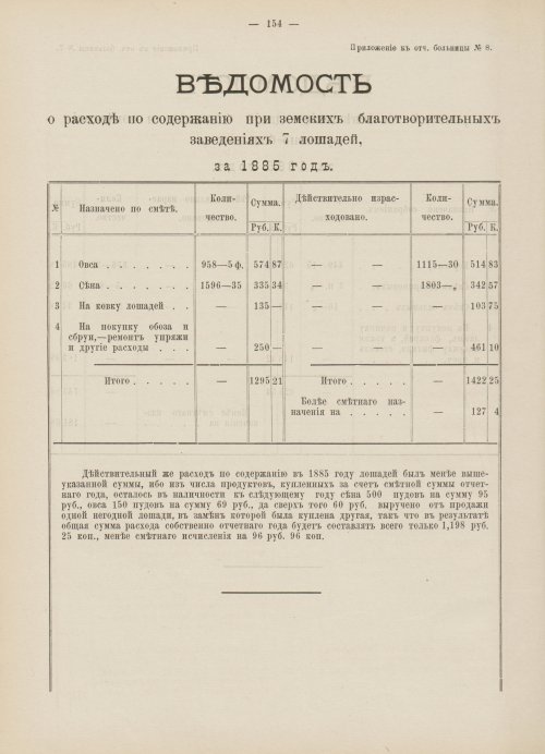 Страница 137