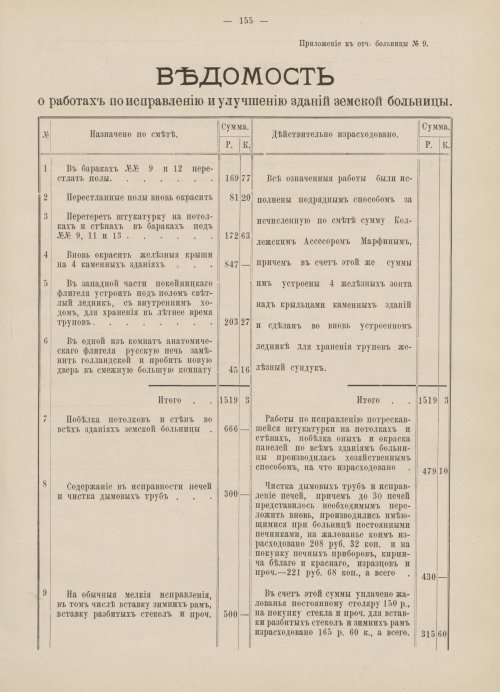 Страница 138