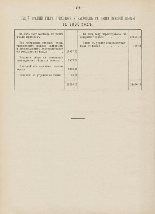 Страница 141