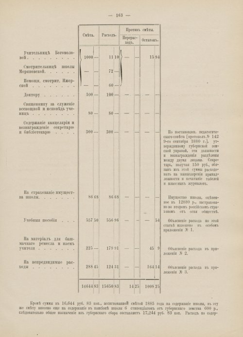 Страница 146