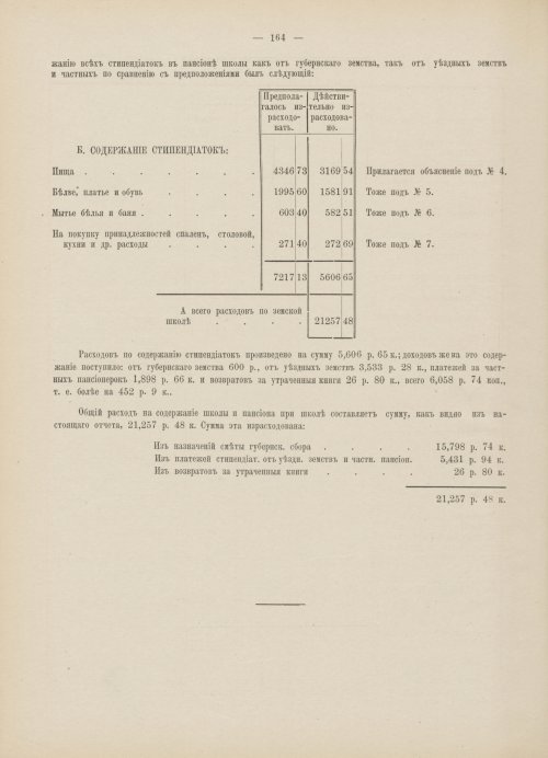 Страница 147