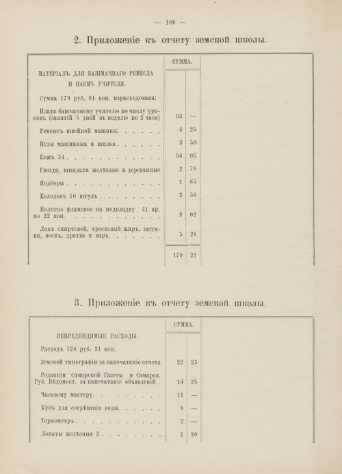 Страница 149