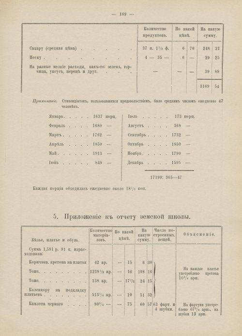 Страница 152
