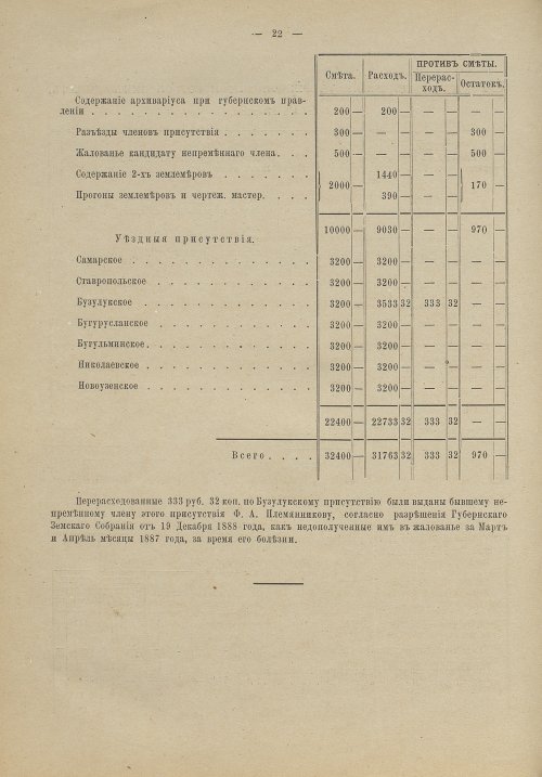 Страница 25