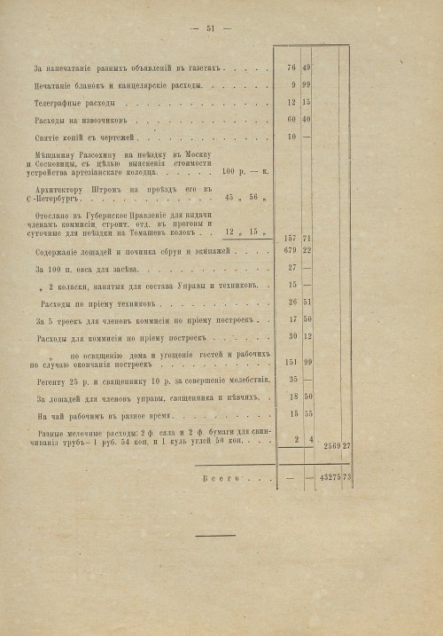 Страница 54