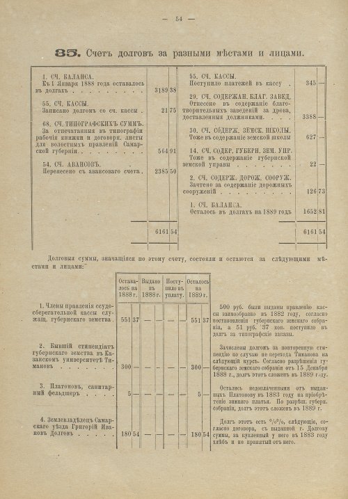Страница 57