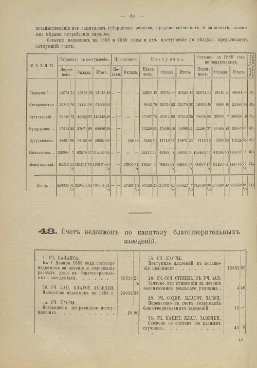 Страница 63