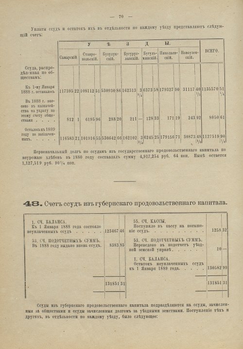 Страница 71