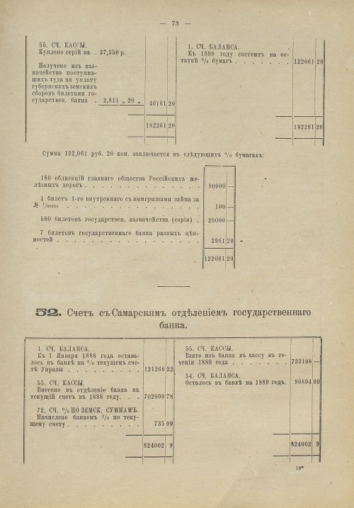 Страница 74