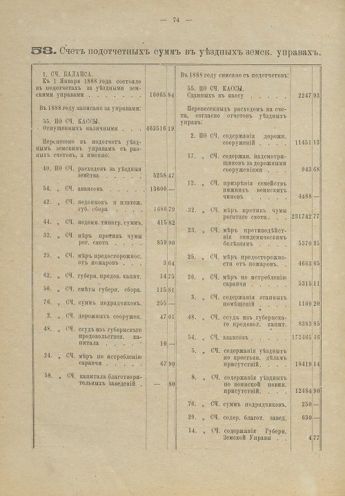 Страница 75