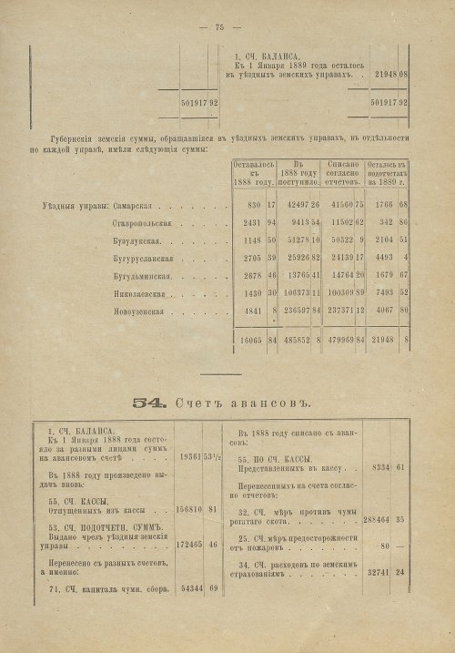Страница 76