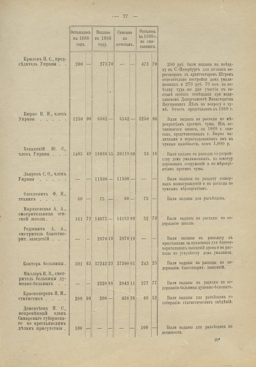Страница 78