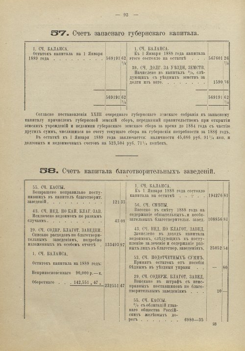 Страница 91