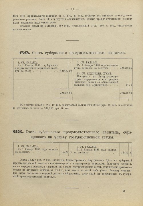 Страница 95