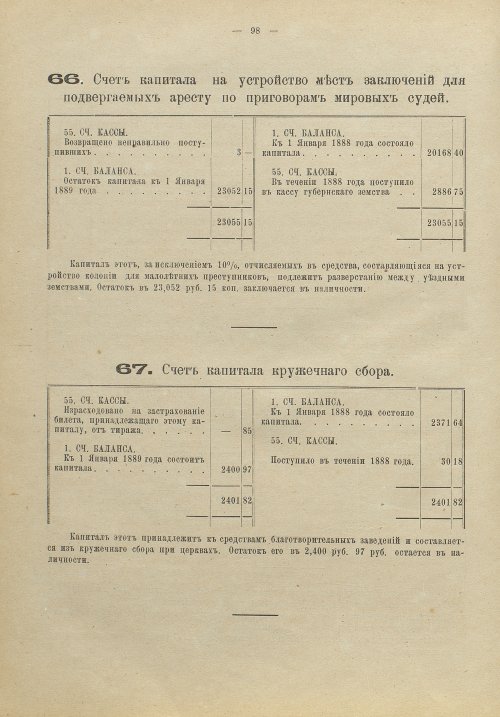 Страница 97