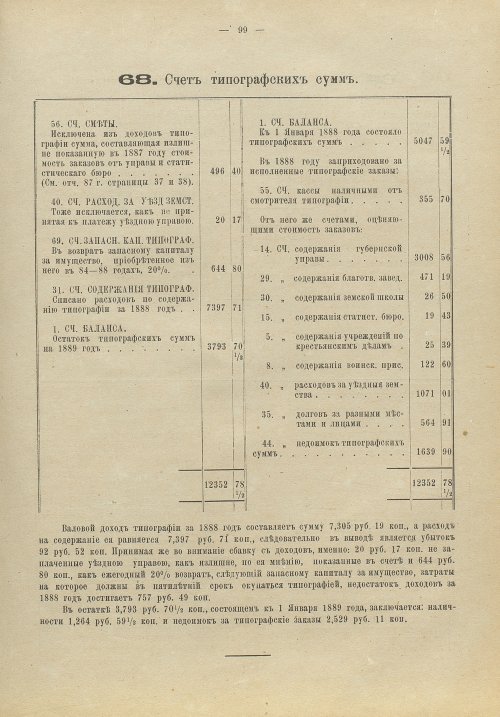 Страница 98