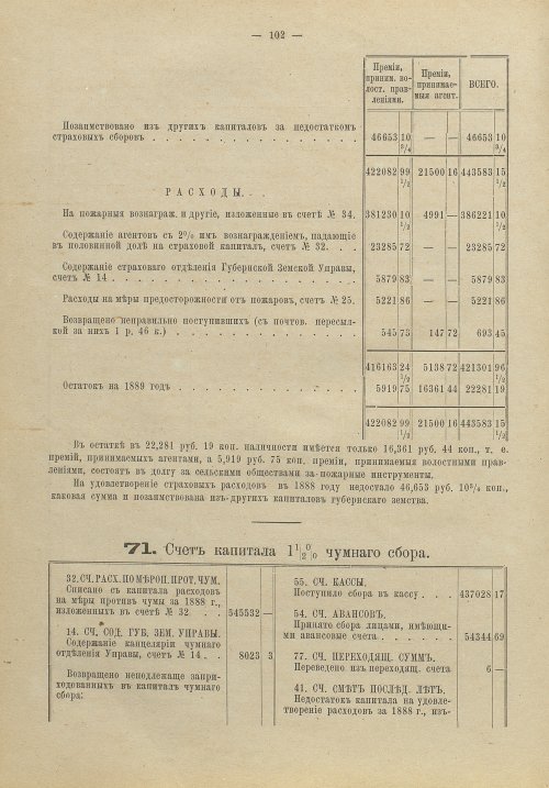 Страница 101