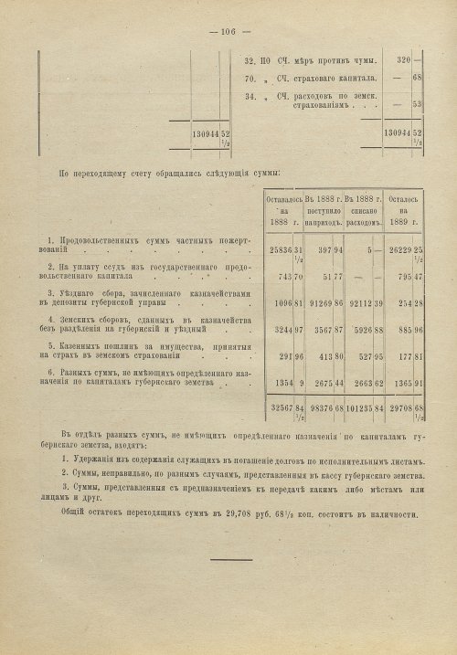 Страница 105