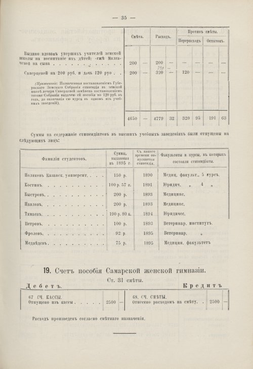 Страница 32
