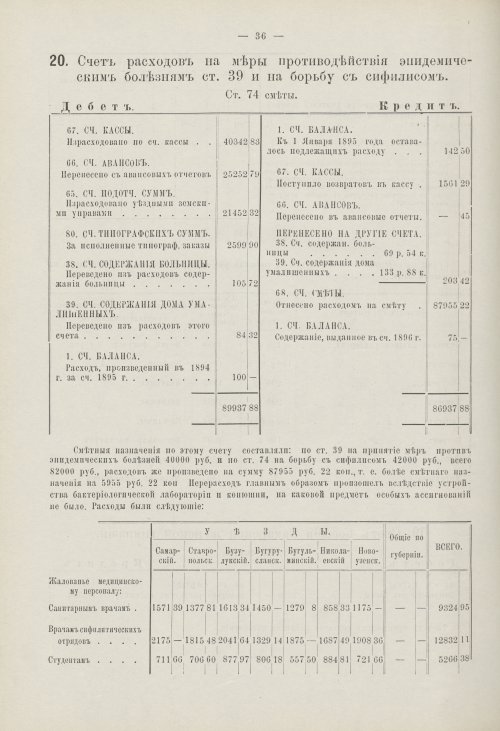 Страница 33