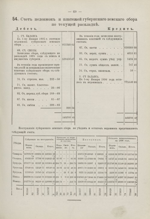 Страница 65