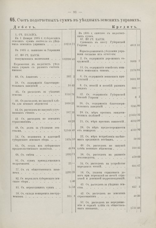 Страница 83