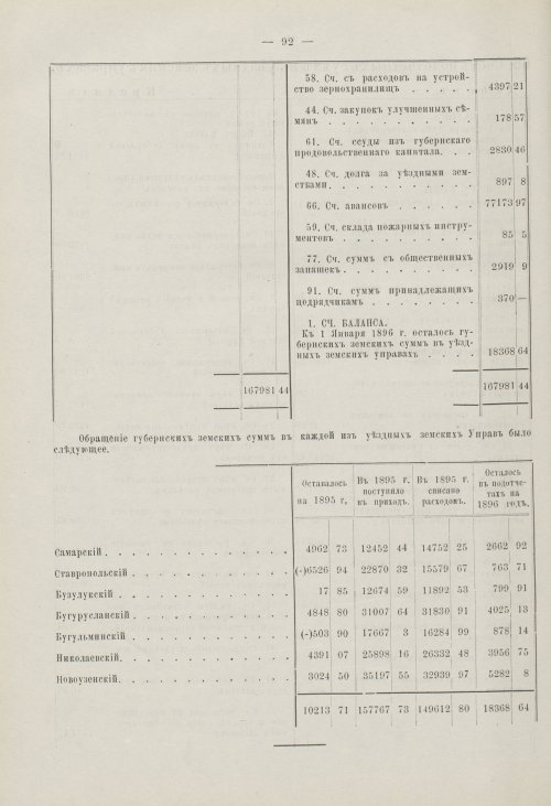 Страница 84