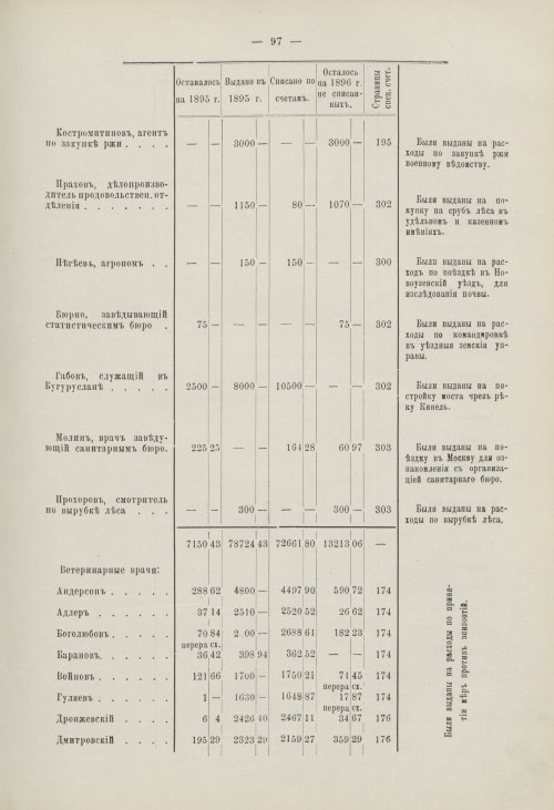 Страница 89
