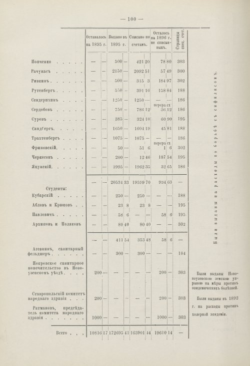Страница 92