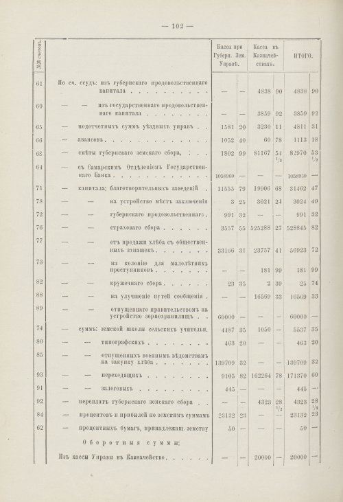 Страница 94
