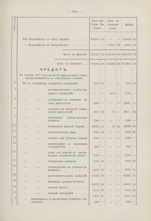 Страница 95
