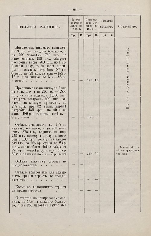 Страница 83