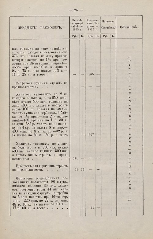 Страница 84