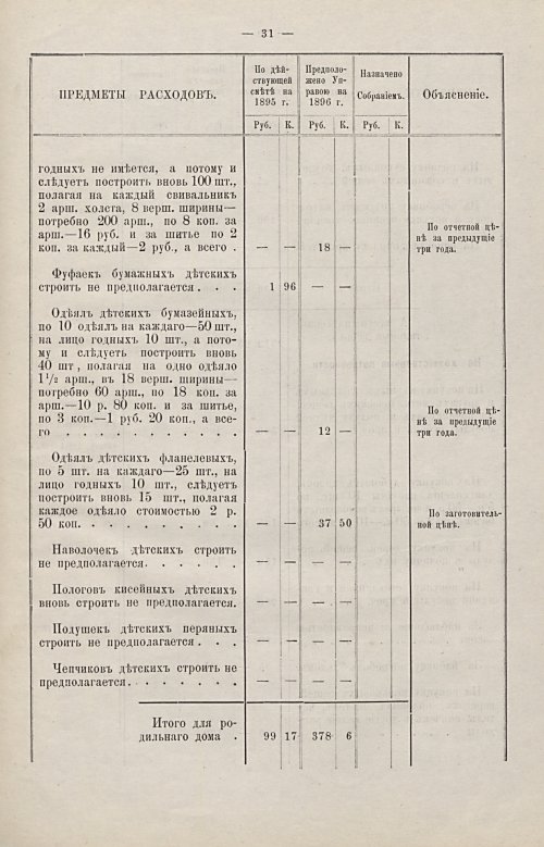 Страница 90