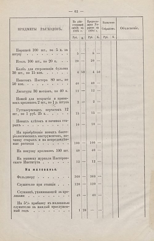 Страница 121