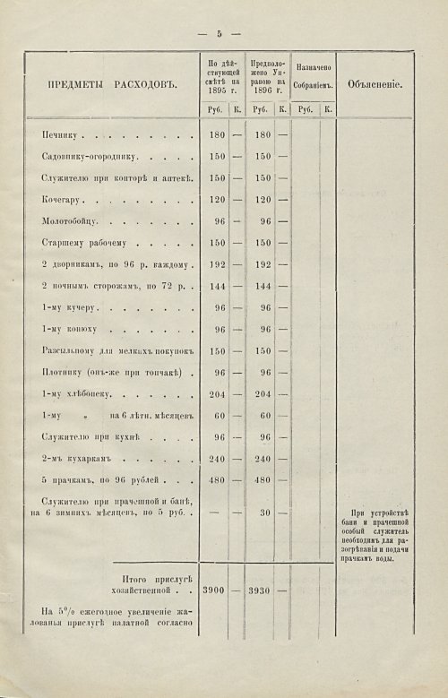 Страница 128