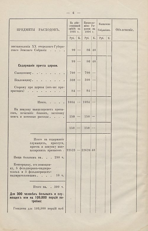 Страница 129