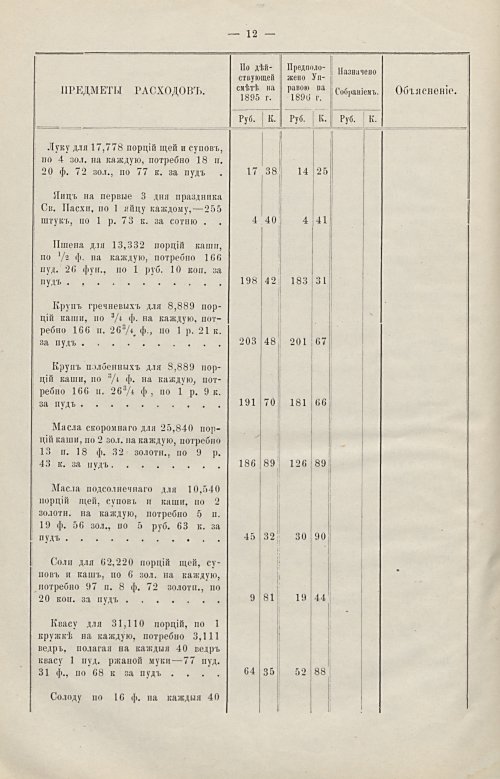 Страница 135