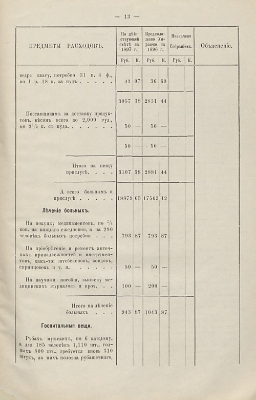 Страница 136