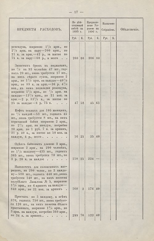 Страница 140