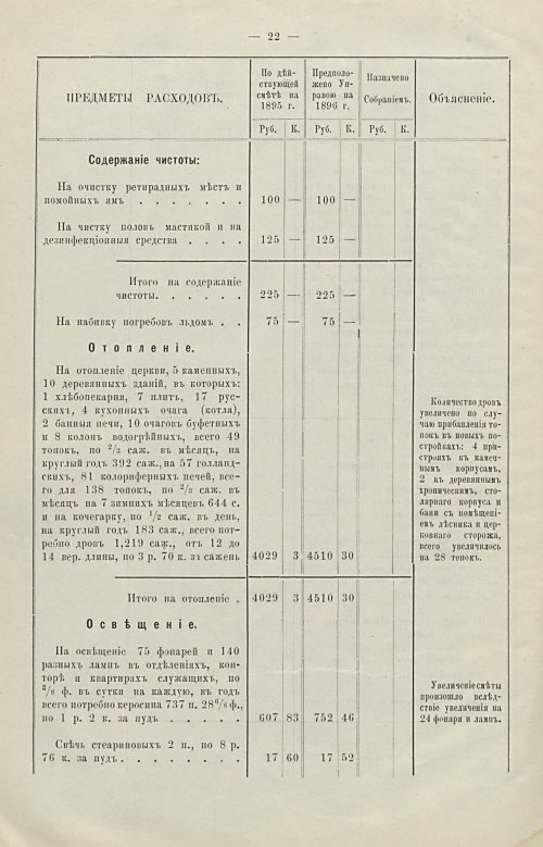 Страница 145