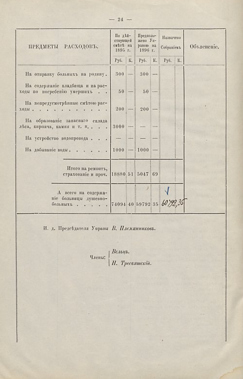 Страница 147