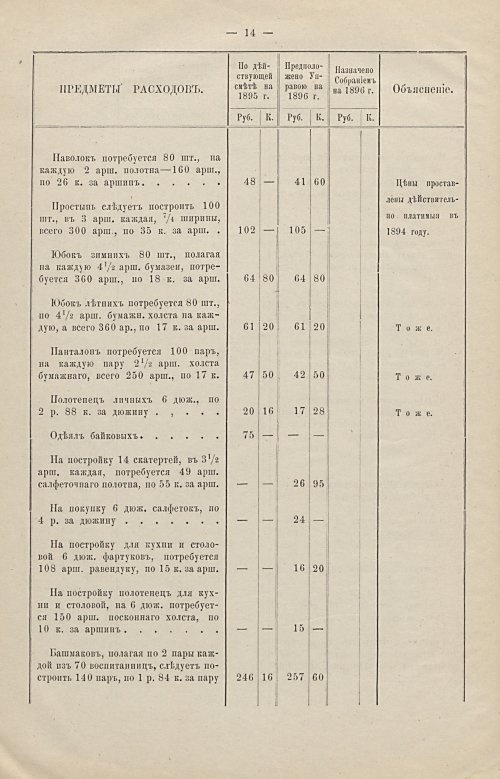 Страница 164